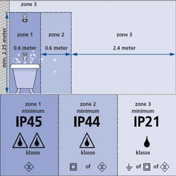 Industrielle Spot Pelite Spot Stahl Ø 8,5 Cm – Bild 8